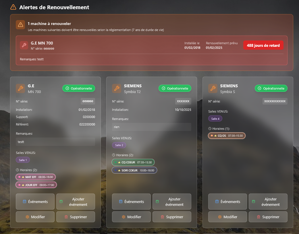 Module machines — alertes de renouvellement