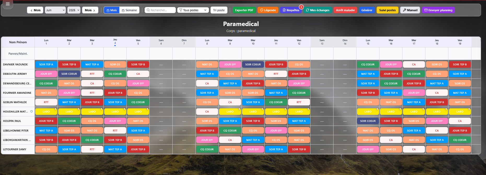Module planning LUGH — vue mensuelle paramédical